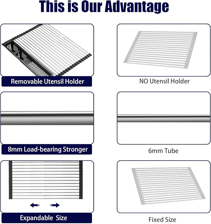 Roll Up Dish Drying Rack, Expandable Over The Sink Dish Drainer, Stainless - Image 5
