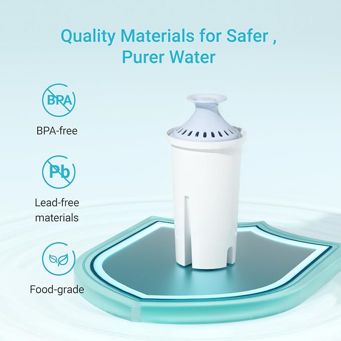 AQUA CREST 06-AL Alkaline Water Filter, Replacement - Image 9