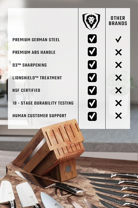 Dalstrong 12-Piece Elite Knife Block Set — German High-Carbon Steel, - Image 8