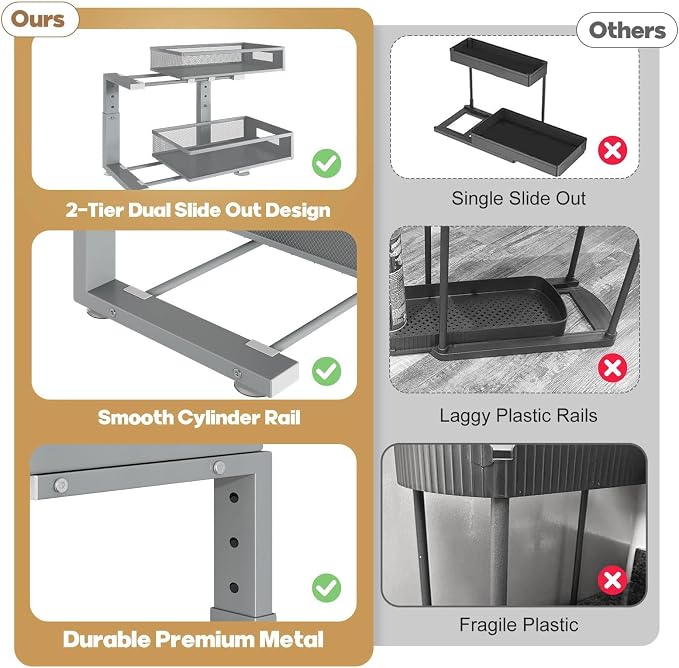 2 Packs 17IN Depth Under Sink Organizer, 2-Tier Pull Out Cabinet Organizer - Image 9