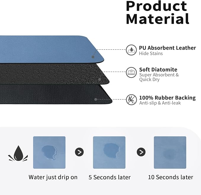 HotLive Dish Drying Mat for Kitchen Counter, Heat Resistant Drainer Mats - Image 2