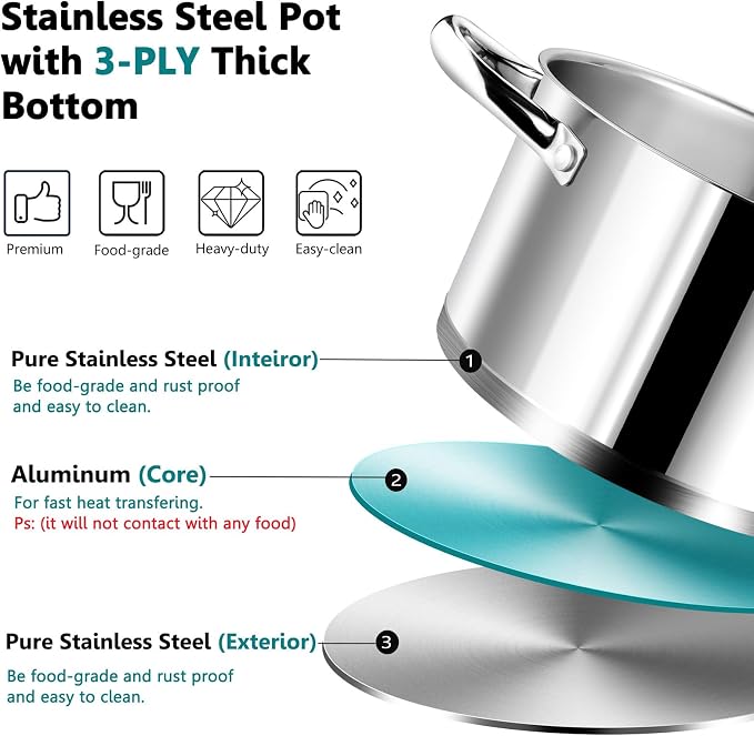 P&P CHEF 6 Quarts Cooking Stock Pot - Image 4