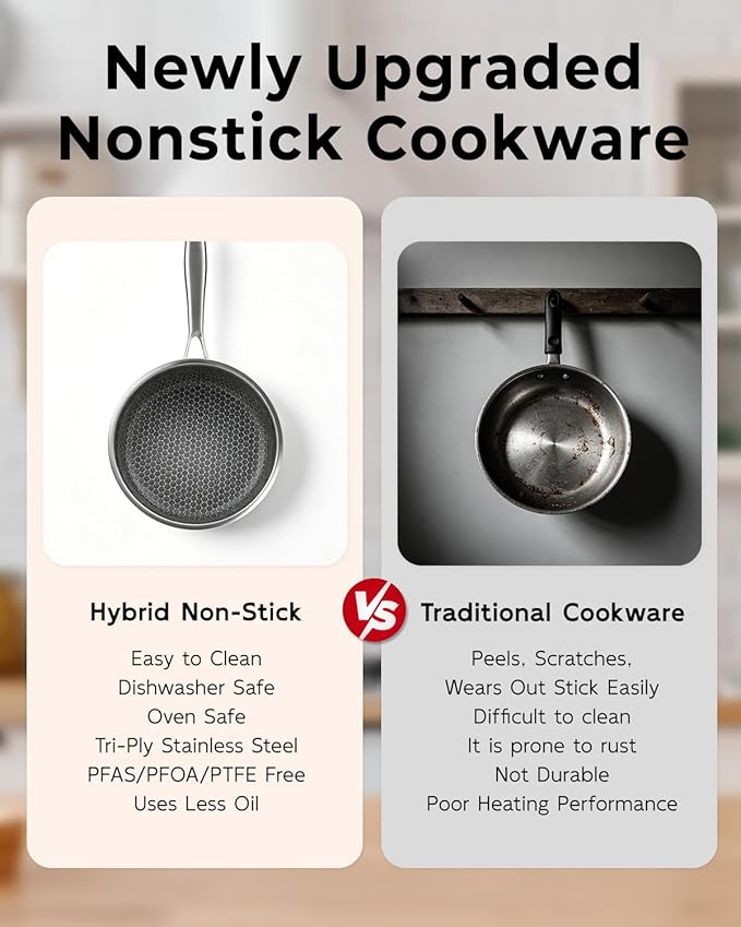 FogDream 10 Inch Nonstick Frying Pan - Image 3