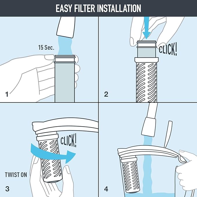 Brita Stream Pitcher Water Filter - Image 3