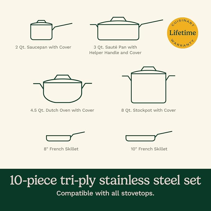 Cuisinart French Classic Tri-Ply Stainless 10-Piece Cookware Set - Image 6