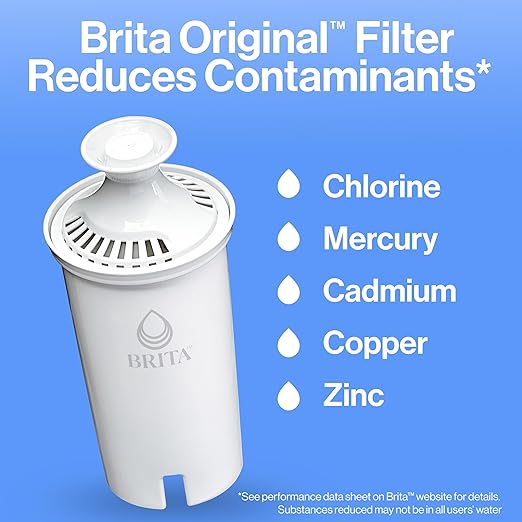 Brita Large Water Filter Pitcher - Image 2