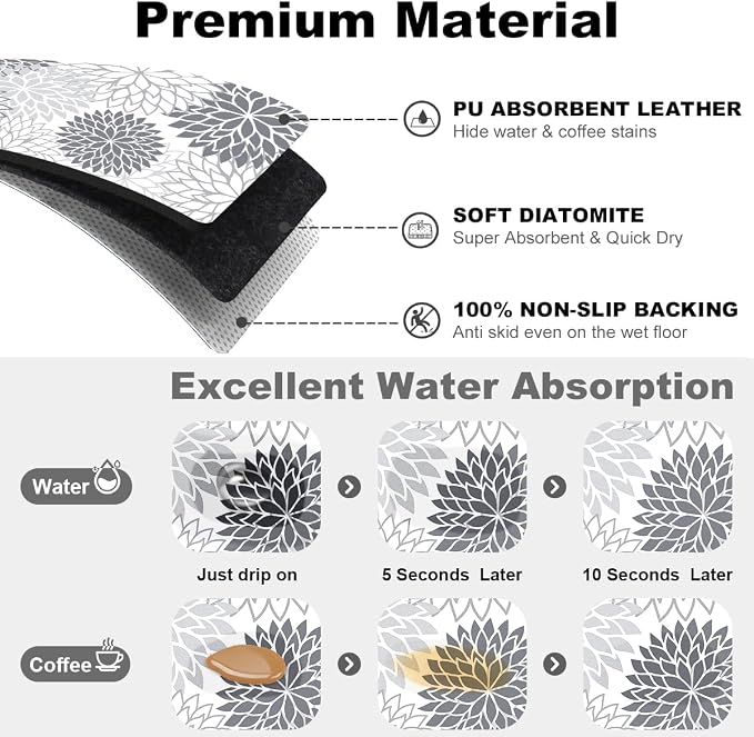 Findosom 2PCS 17" x 32" Dish Drying Mat & 24" x 5.5" Sink Splash Guard - Image 3