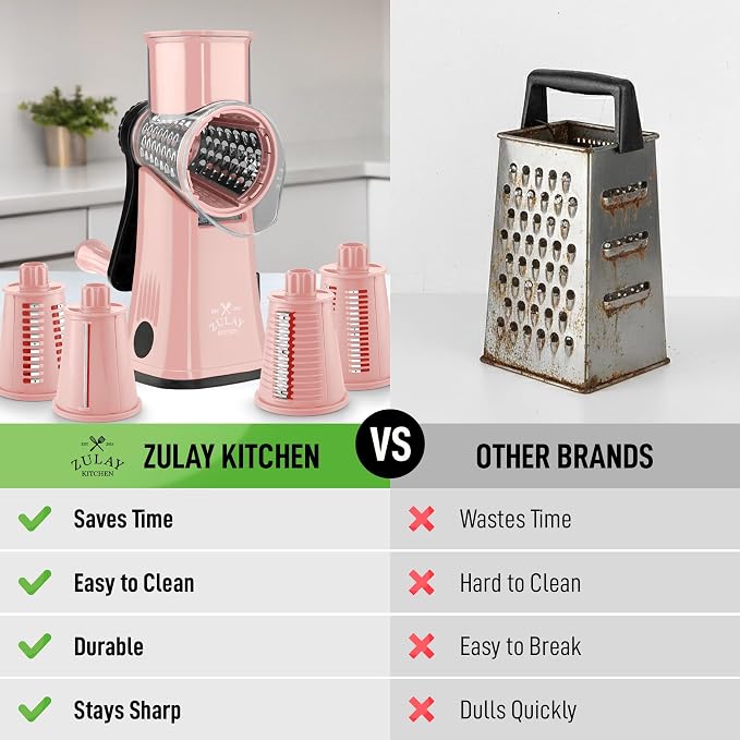 Zulay Kitchen Rotary Cheese Grater 5 Blade Cheese Shredder - Image 2
