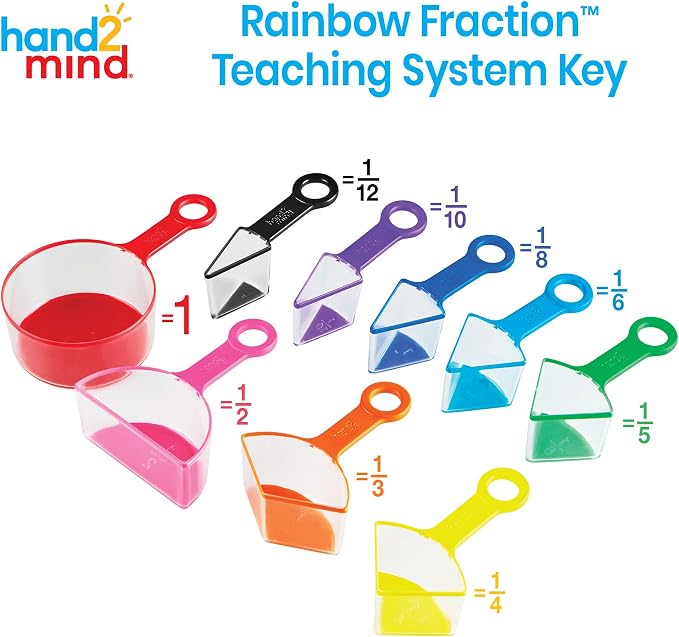hand2mind Rainbow Fraction Measuring Cups, Kids Montessori Kitchen Tools - Image 2