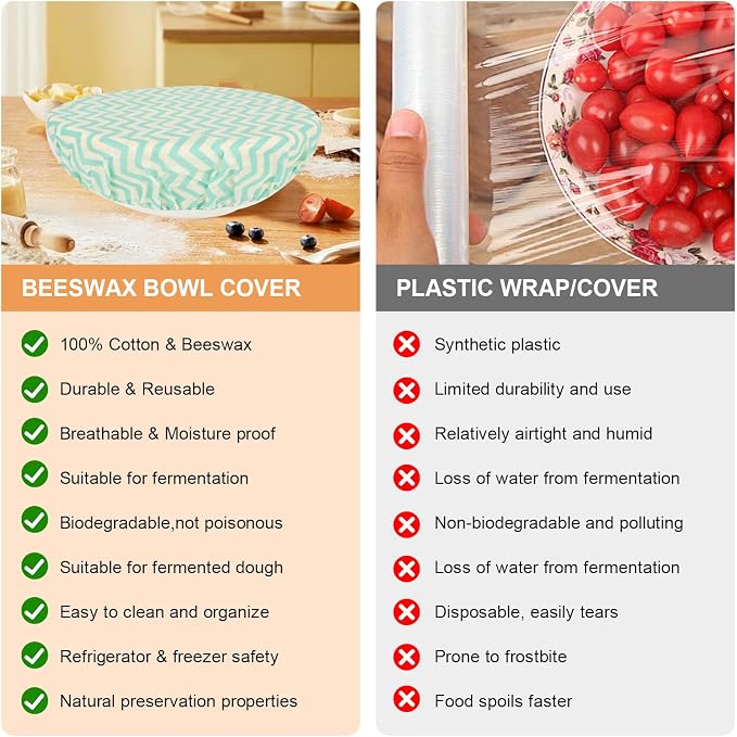 Reusable Bowl Covers for Bread Proofing（2 Large）- Cotton Beeswax Bowl Covers - Image 6