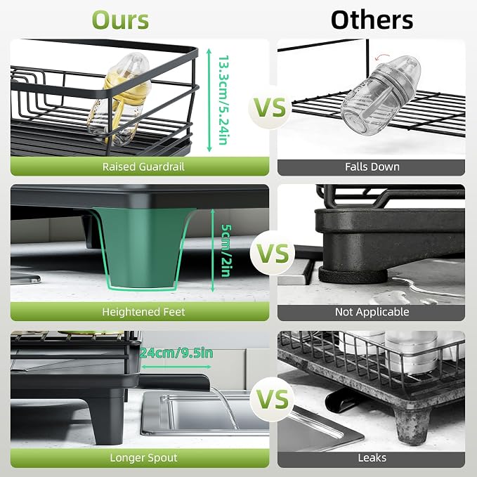 TOOLF Extendable Dish Drying Rack, Large Expandable Dish Drainer, Dryer Rack - Image 7