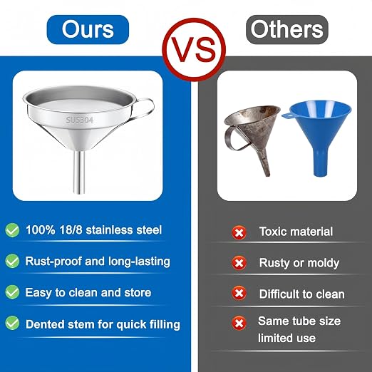 Kitchen Funnel with Strainer and 200 Fine Mesh Filter, 5 Inch Food Grade 18/8 - Image 6