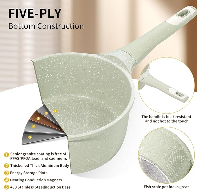 Sauce pan 2.0Qt SaucePan with Lid, Non Stick Sauce Pot - Image 3