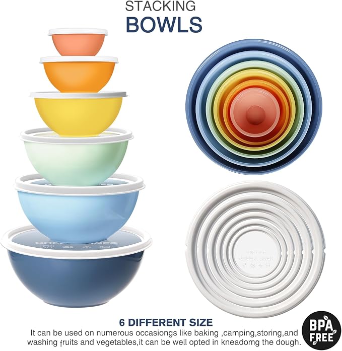 Greentainer Plastic Mixing Bowls - Image 4