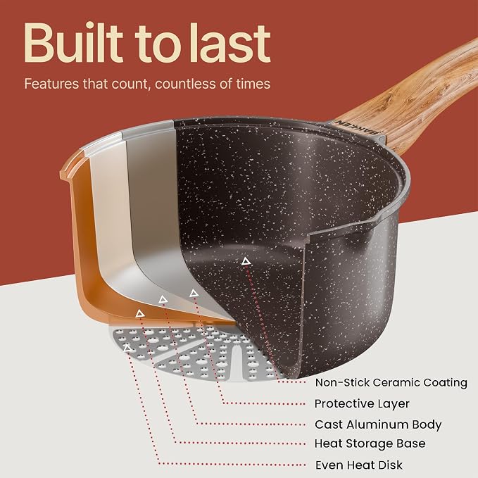 Bakken Master 20 Piece Cookware Set - Image 4