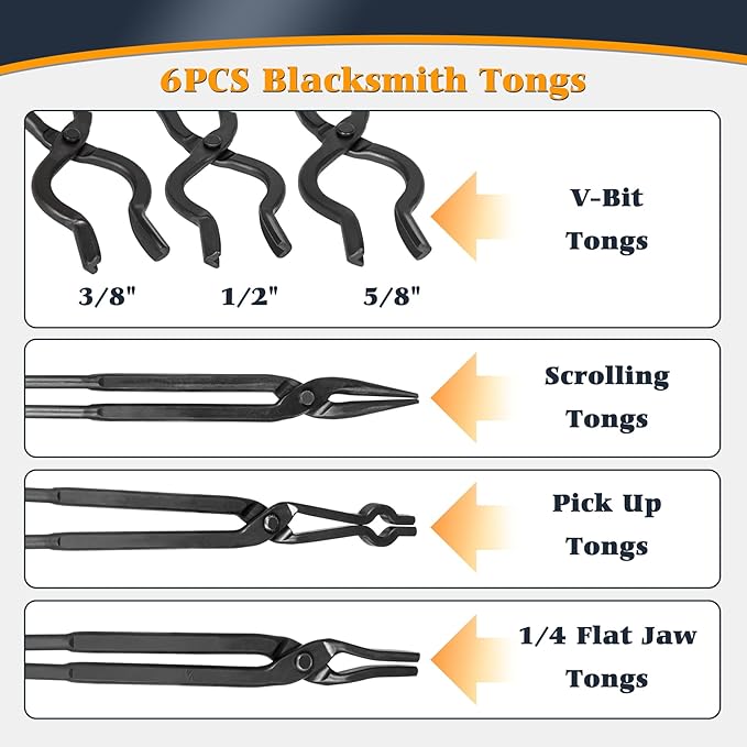 Blacksmith Knife Making Tongs Set - Image 2