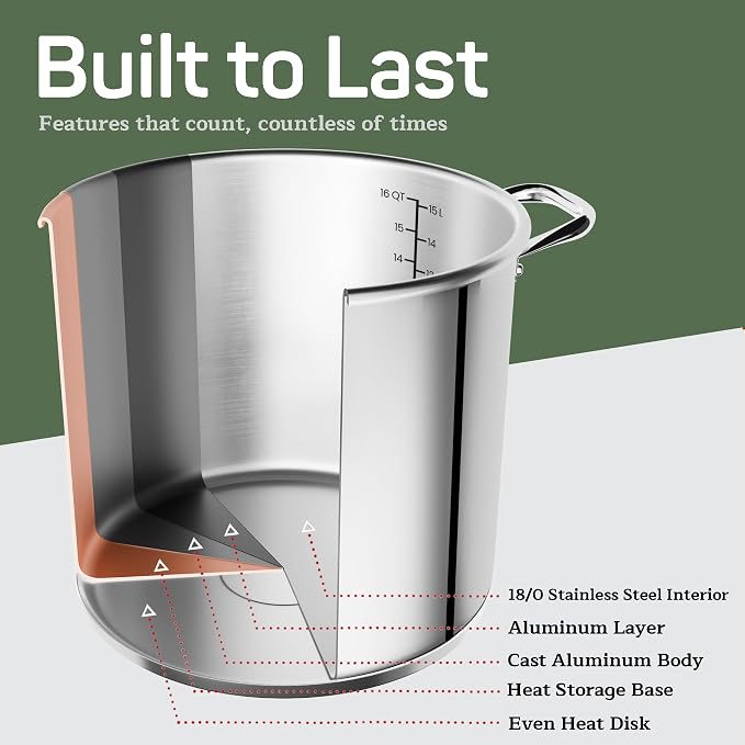 Stainless Steel Stockpot with Tempered Glass Lid 16 Quart, Durable 18/0 - Image 7