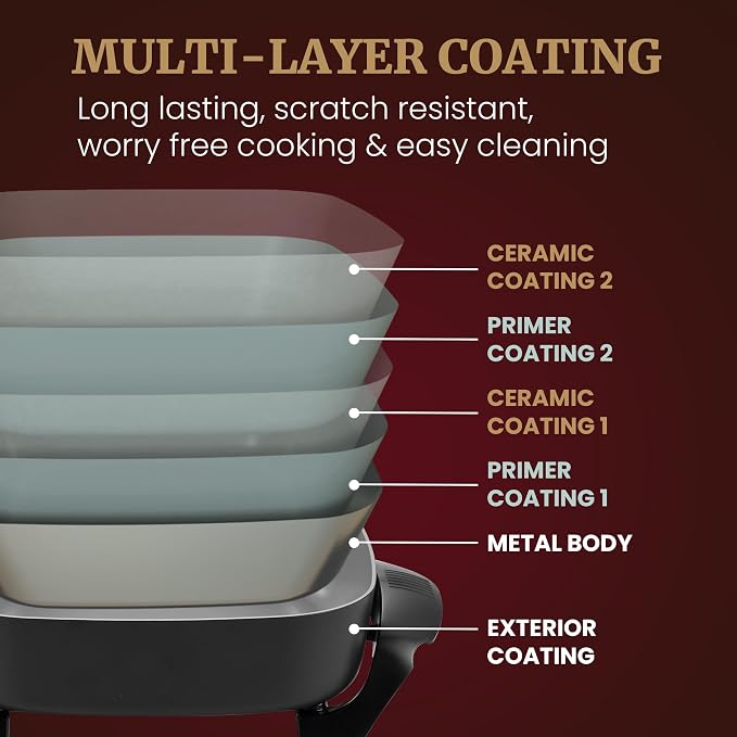 Elite Gourmet 12" x 12" x 3" Ceralast™ PFAS Free Ceramic Electric Skillet - Image 2