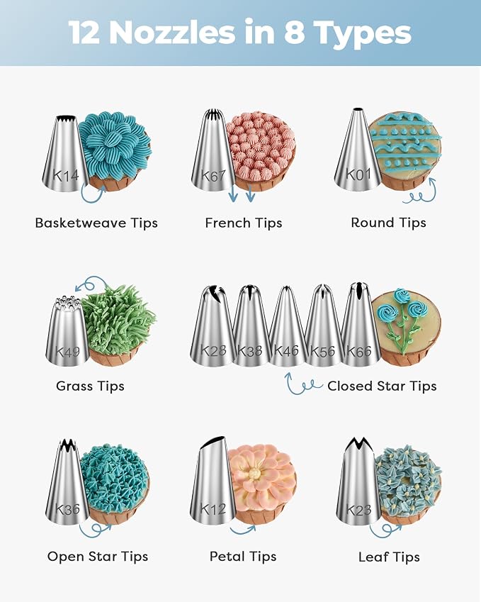 Kootek 71PCs Cake Decorating Kit, Baking Supplies Tools - Image 2