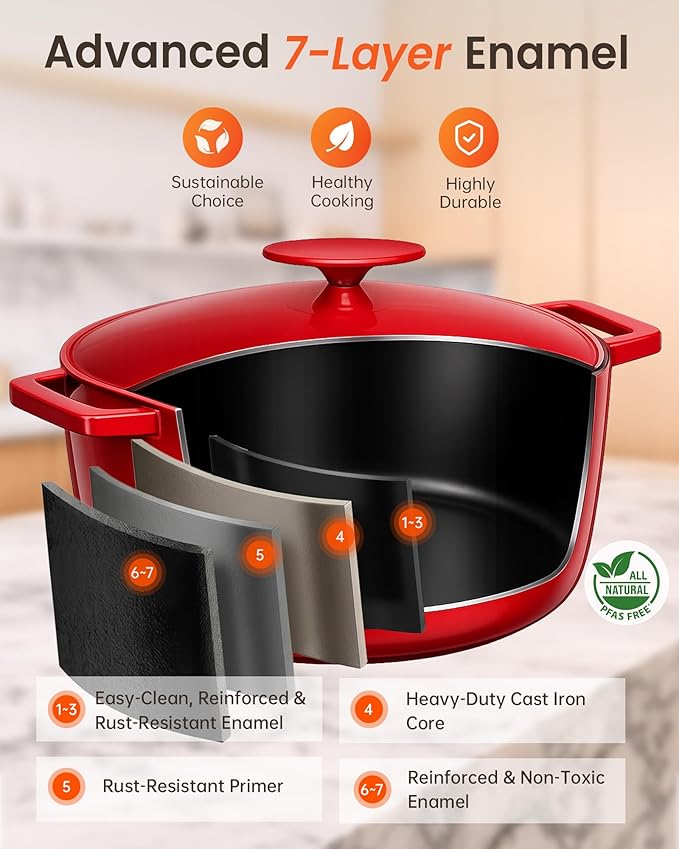 Nuwave 6QT LUX Healthy Enameled Cast Iron Dutch Oven Pot - Image 2
