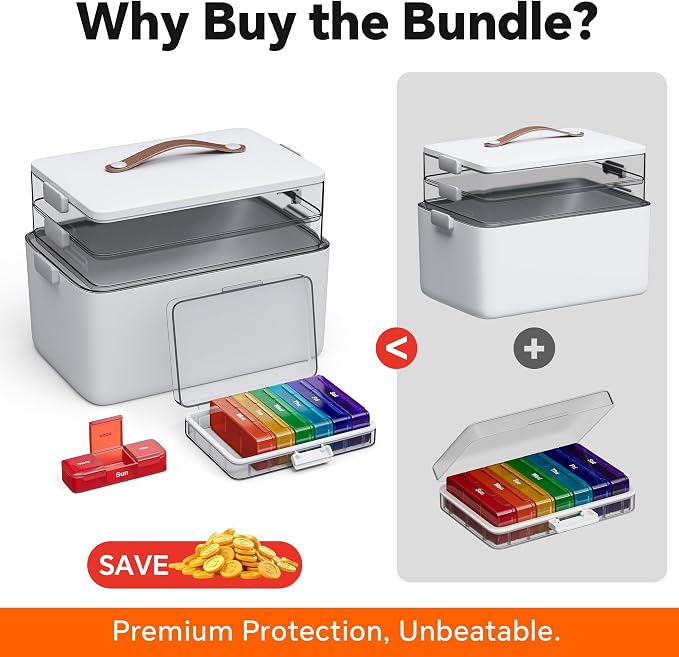 CTIME 3-Tier Medicine Organizer - Image 4