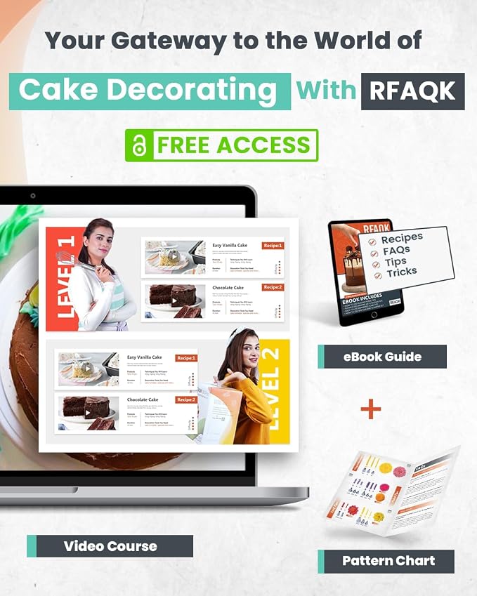 RFAQK 90PCs Cake Decorating Kit - Image 6