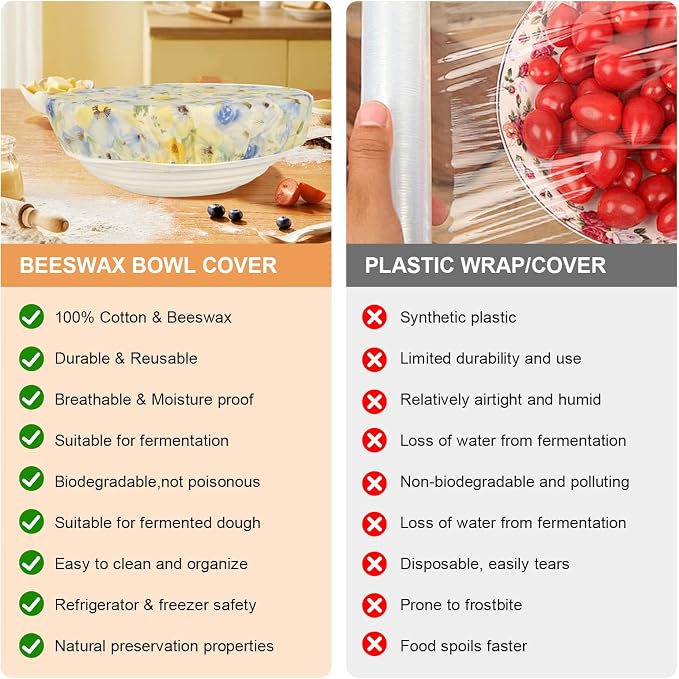Reusable Bowl Covers for Bread Proofing（2 Large）- Cotton Beeswax Bowl Covers - Image 6