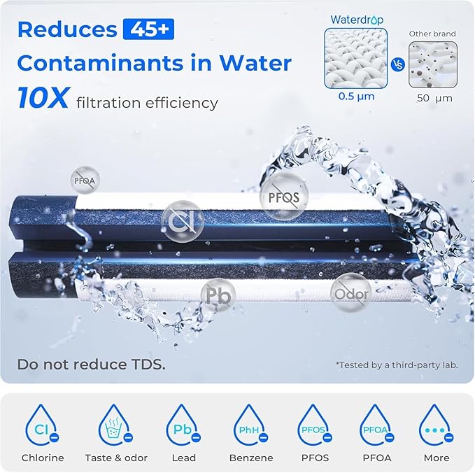Waterdrop ED02B Compact Electric Water Filter Pitcher, 200-Gallon Rechargeable - Image 3
