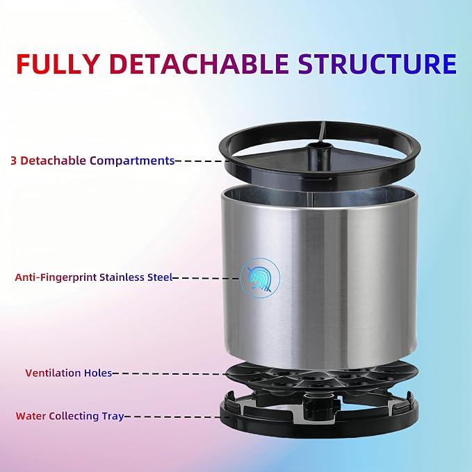 LIBODOUR Kitchen Utensil Holder Extra Large 360°Rotating - Image 4