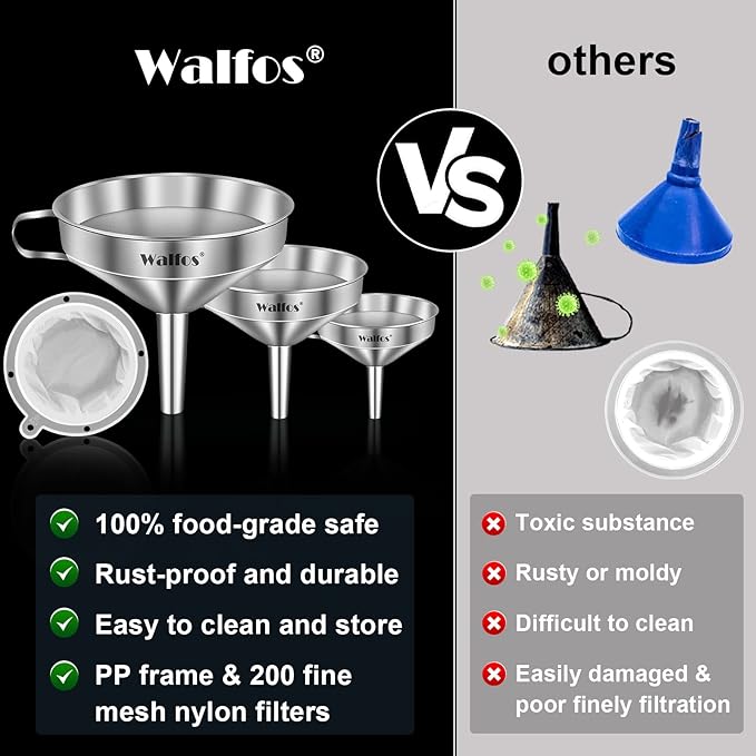 Walfos 3Pcs Kitchen Funnel - Image 4
