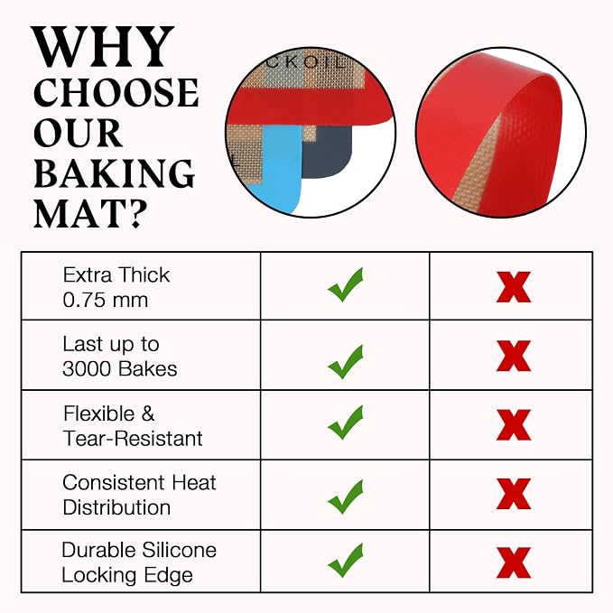 Silicone Baking Mats Quarter Sheet 3 Pack - Image 3