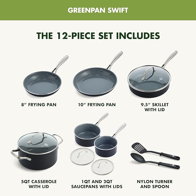 GreenPan 12 Piece Nonstick Swift Cookware Set, Ceramic PFAS-Free Pots & Pans - Image 3