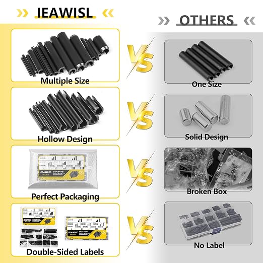 274 Pcs Roll Pin Set, Slotted Metric Roll Pins 65Mn Steel - Image 2
