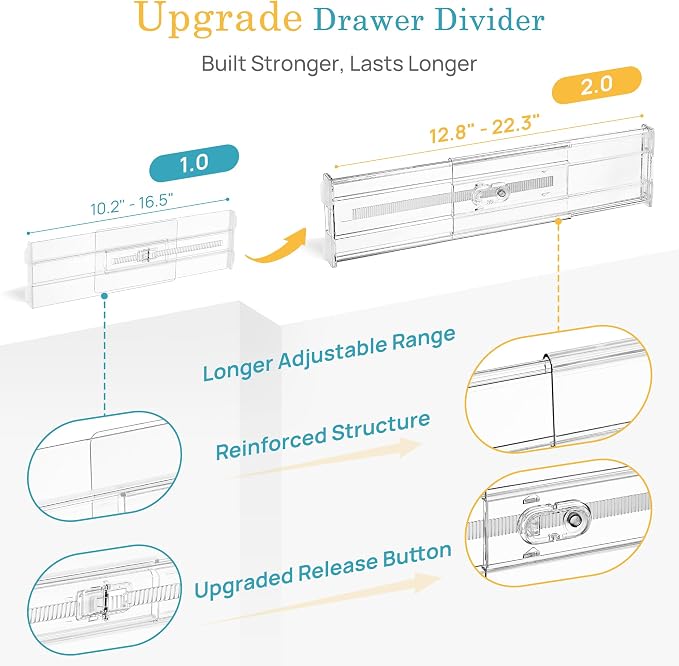 Vtopmart 4 Pack 4" Regular Upgrade Drawer Dividers - Image 7
