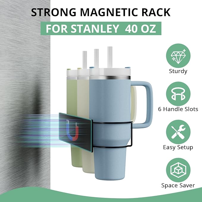 Arctiiro Magnetic Stanley Cup Holder - Image 2