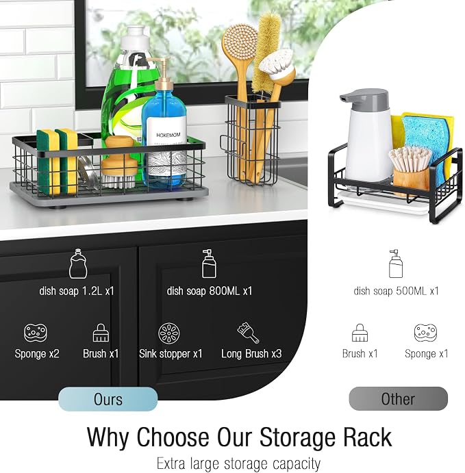 Kitchen Sink Caddy Organizer, Sponge Holder - Image 5