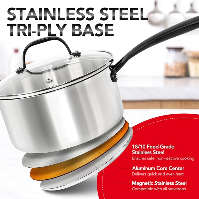 MICHELANGELO Tri-Ply Stainless Steel Saucepan - Image 2