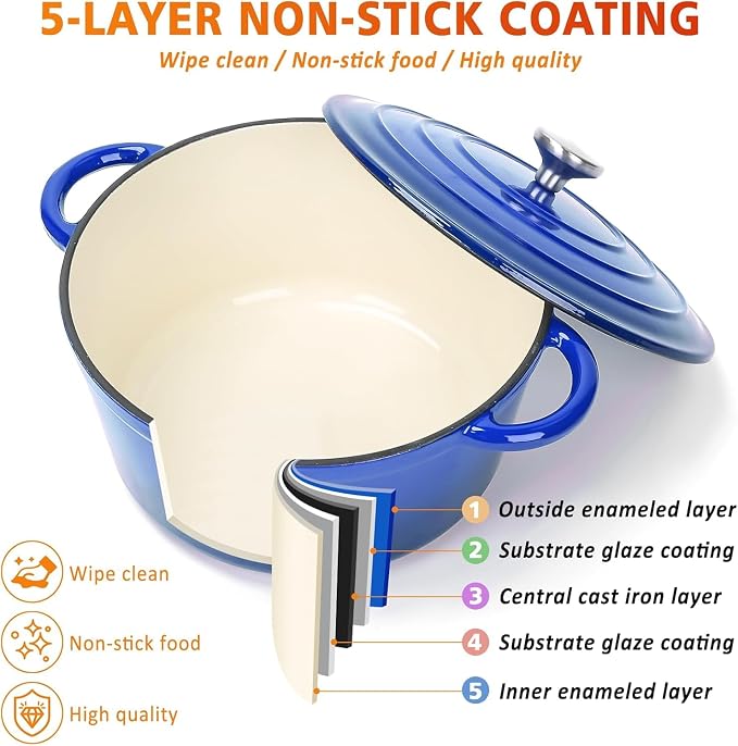 Hisencn Enameled Cast Iron Cookware Set - Image 5