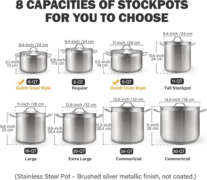 Cooks Standard Stockpots Stainless Steel, 20 Quart Professional Grade Stock Pot - Image 2