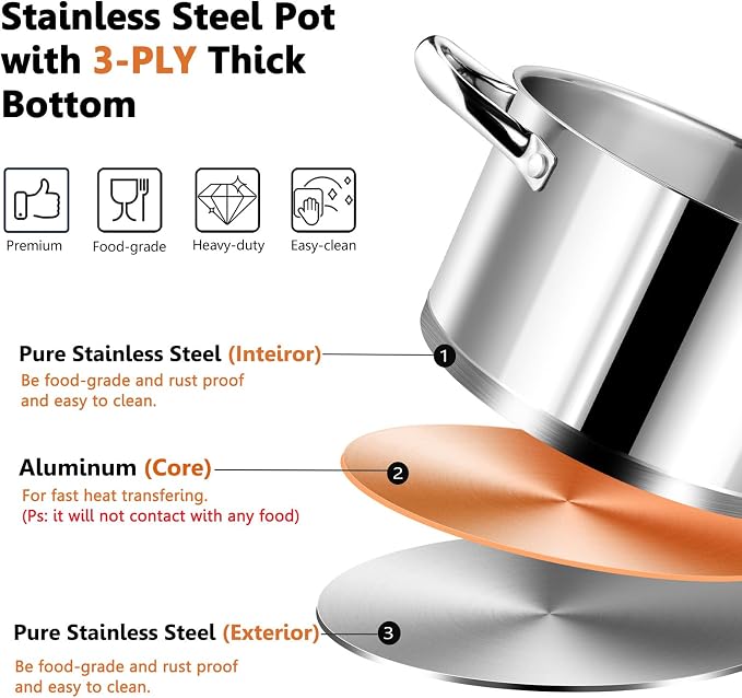 P&P CHEF 5 Quarts Cooking Stock Pot - Image 4