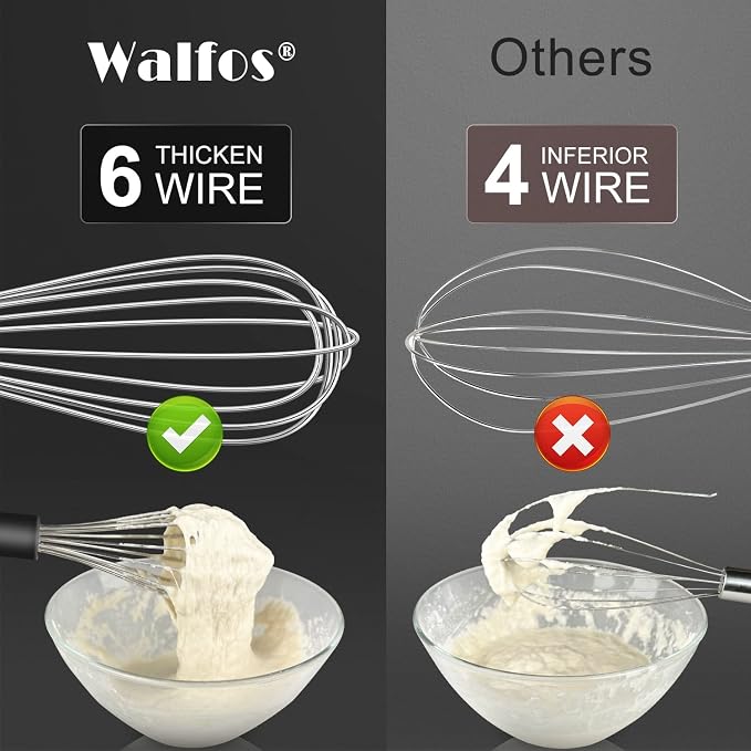 Stainless Steel Wire Whisk Set - Image 6