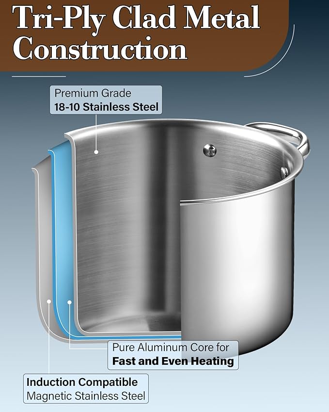 Cook N Home Stainless Steel Stockpot 8 Quart, Tri-Ply Clad Soup Pot - Image 4