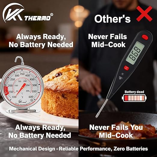 Oven Thermometer 2.4 Inch Oven Temperature Gauge - Image 8