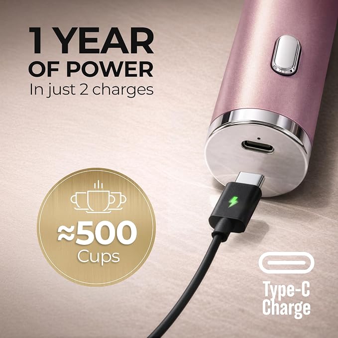 Zulay Kitchen Metal Rechargeable Milk Frother, 3 Whisk Attachments Handheld - Image 4