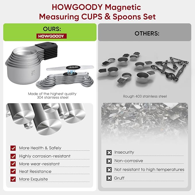 Magnetic Measuring Cups & Spoons Set|304 Stainless Steel Dual Scale Set of 15 - Image 3