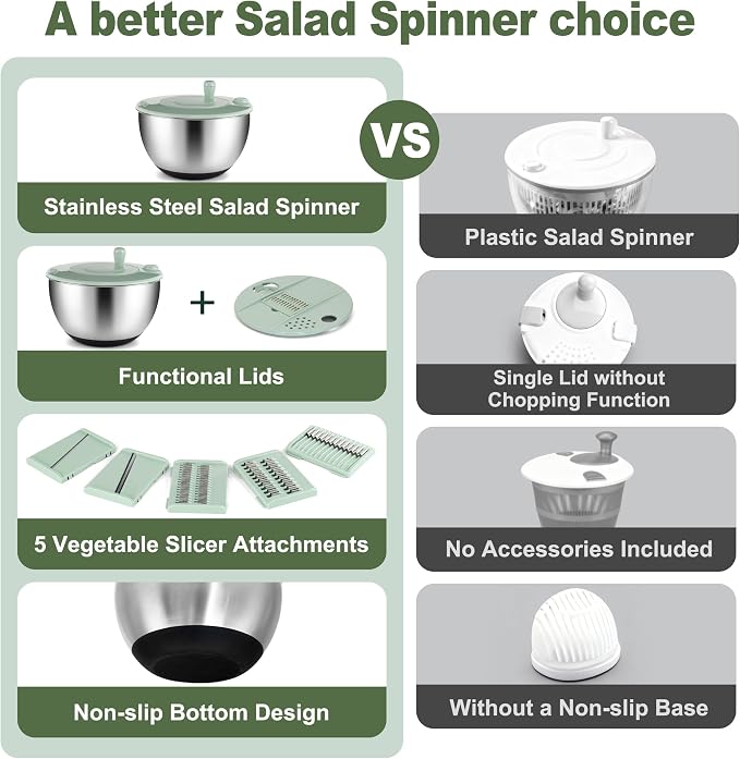 Unokit Stainless Steel Salad Spinner - Image 3