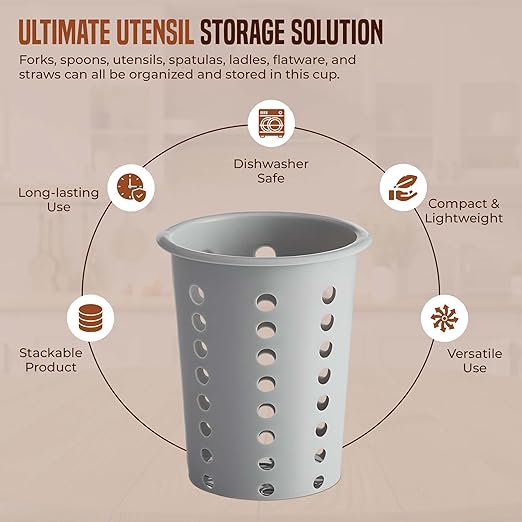 OCS Parts Perforated Utensil Drying Cups | Gray | Set of 3 | Plastic Flatware - Image 5