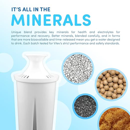 Glass Pitcher with Mineral Rich pH Balancing Filter, Sleek Glass Lid – Brita - Image 5