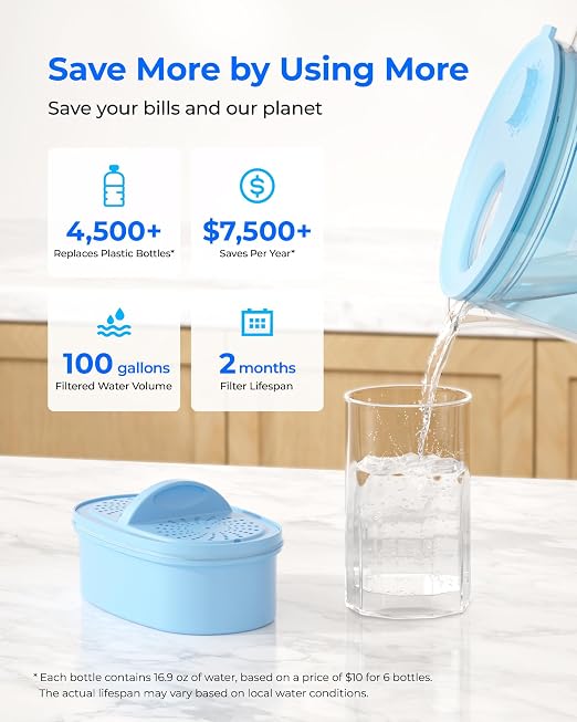 Waterdrop PT-09B-A 10-Cup Large Glass Alkaline Water Filter Pitcher, - Image 6