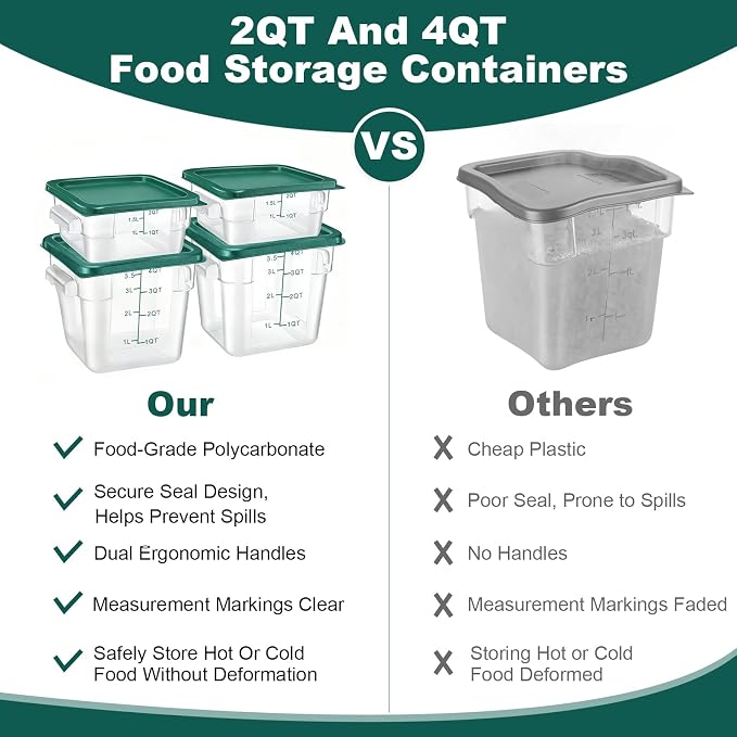 4 Pack 4QT Food Storage Containers - Image 8